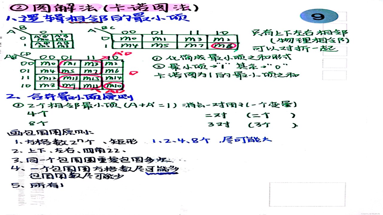 天行趣答 逻辑题 解题思路 笔记 手写记录