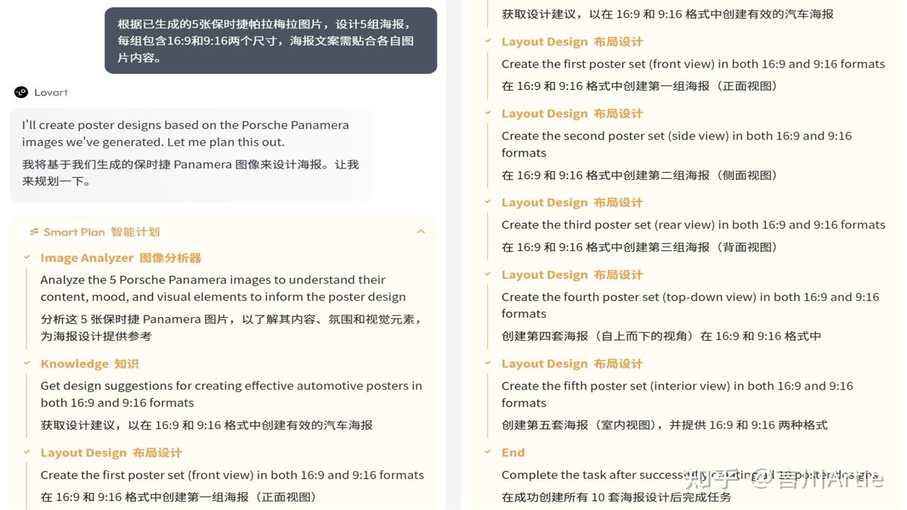 Lovartai海报制作设计 常见问题解答截图