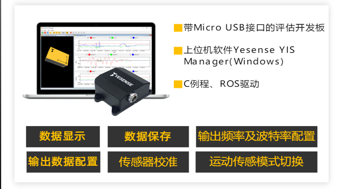Yis聊天语境与用法示例图解
