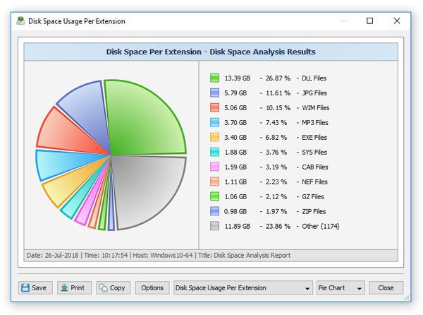 Disk Savvy 18.3.14最新版本运行截图