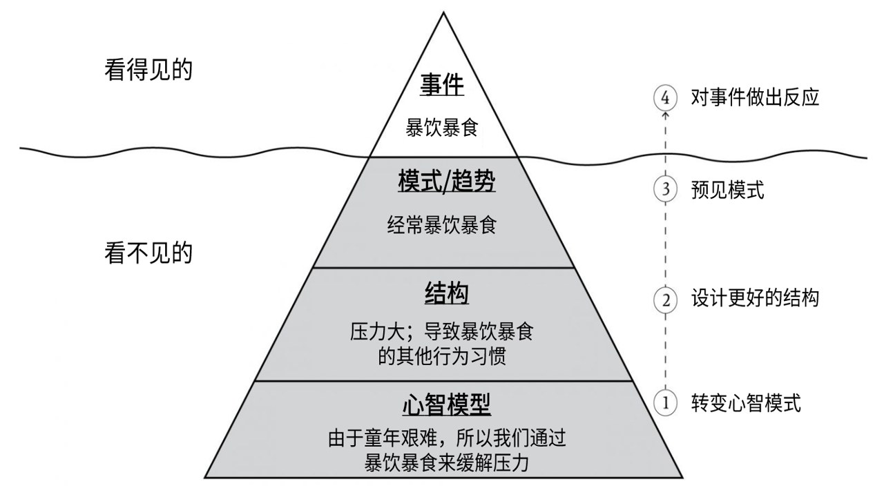 2025西大优才申请全流程图解及材料清单概览