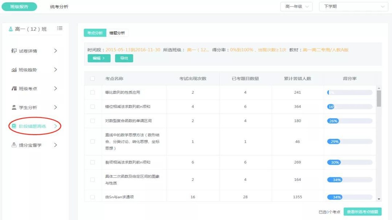 英语考级帮备考数据报告及个人错题分析页面