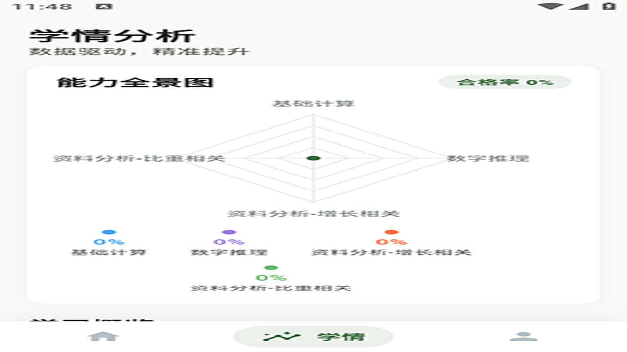 鹿小贝行测助手界面展示,包含智能推荐与错题本功能,直观呈现高效刷题体验