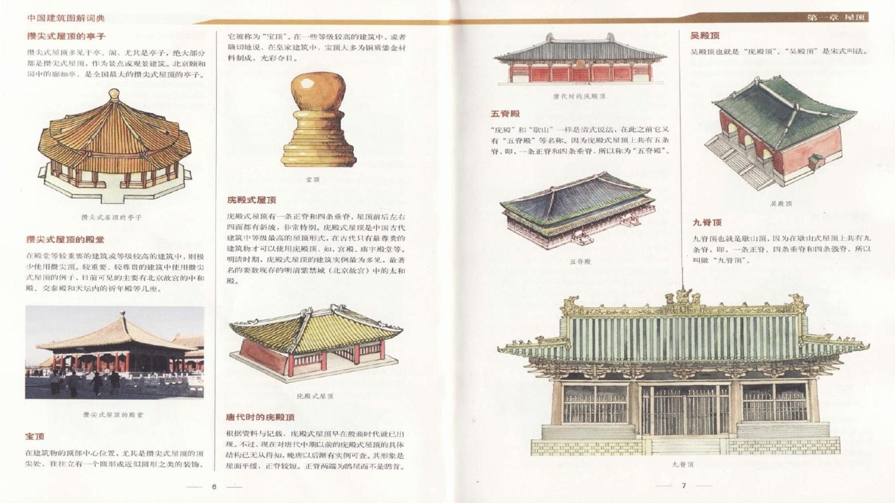 传统图解词典高清电子版全貌展示