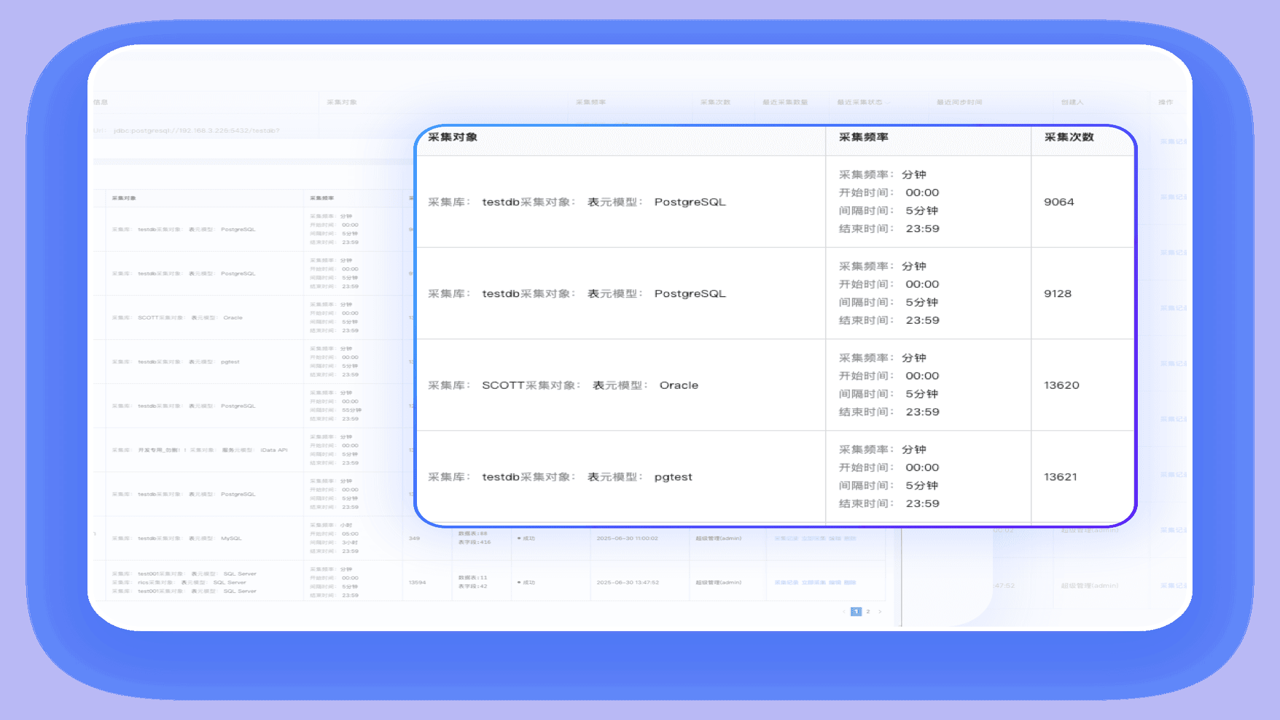 metaXsire AI 多源数据检索与智能分析结果展示