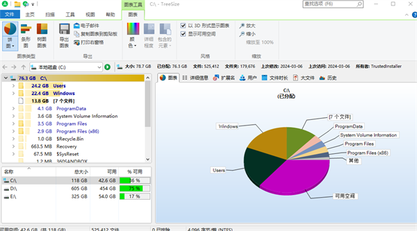 TreeSize Pro 9.8中文完整版运行截图