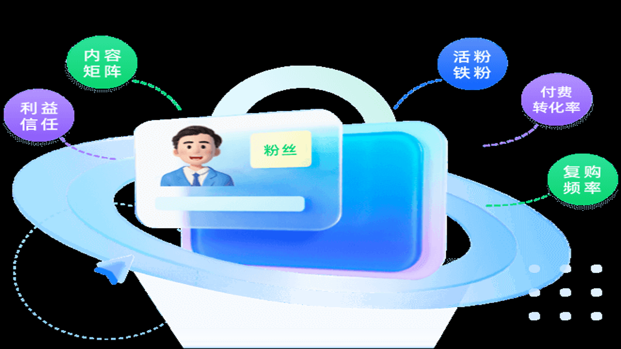 伴友汇达人入驻条件与最新扶持政策深度解析 概览图
