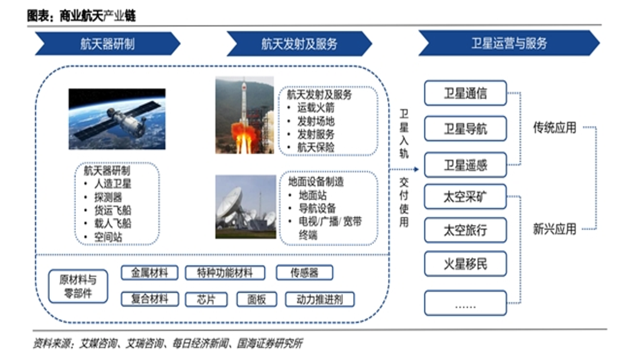 启思宇宙在商业决策中的应用案例