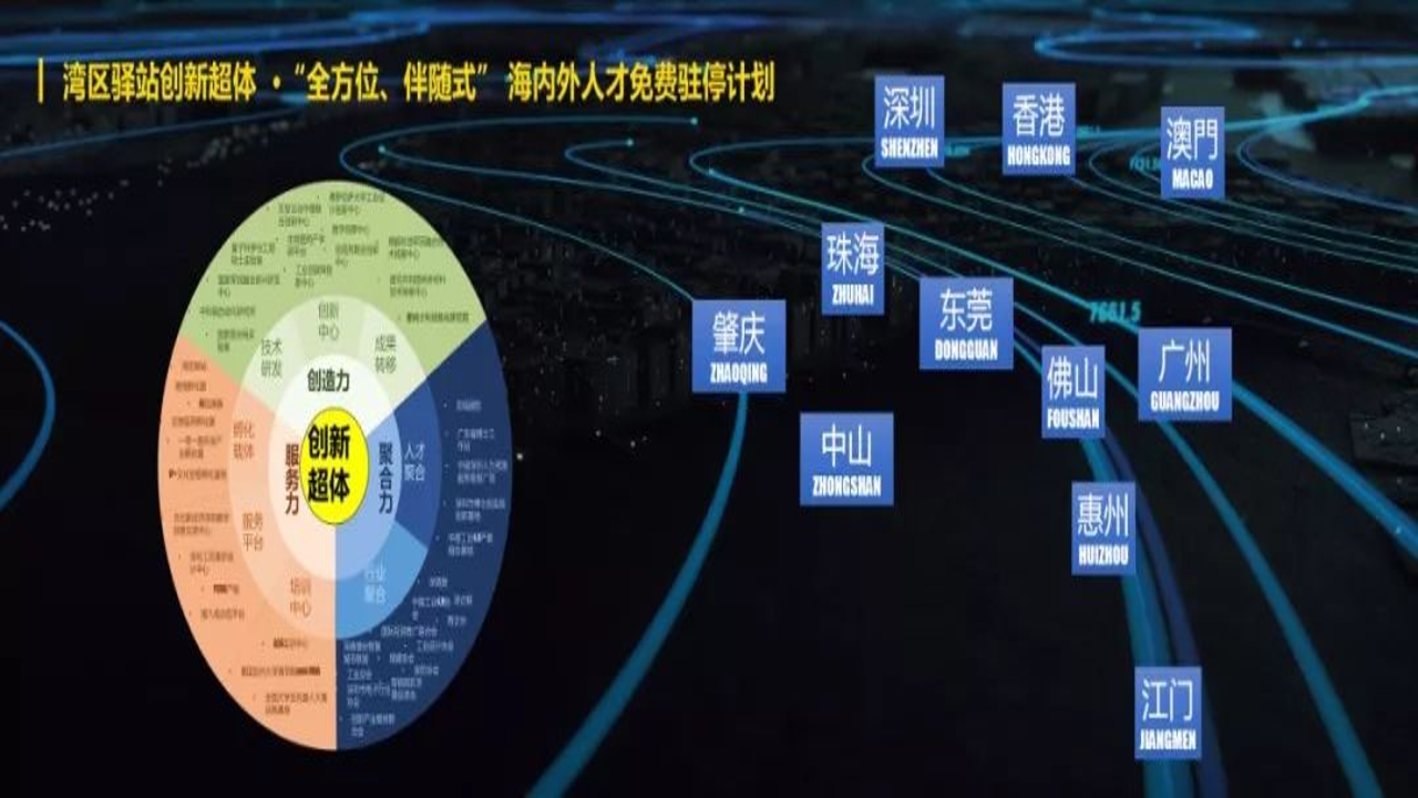 云上驿站2024最新玩法全景图与资源入口展示