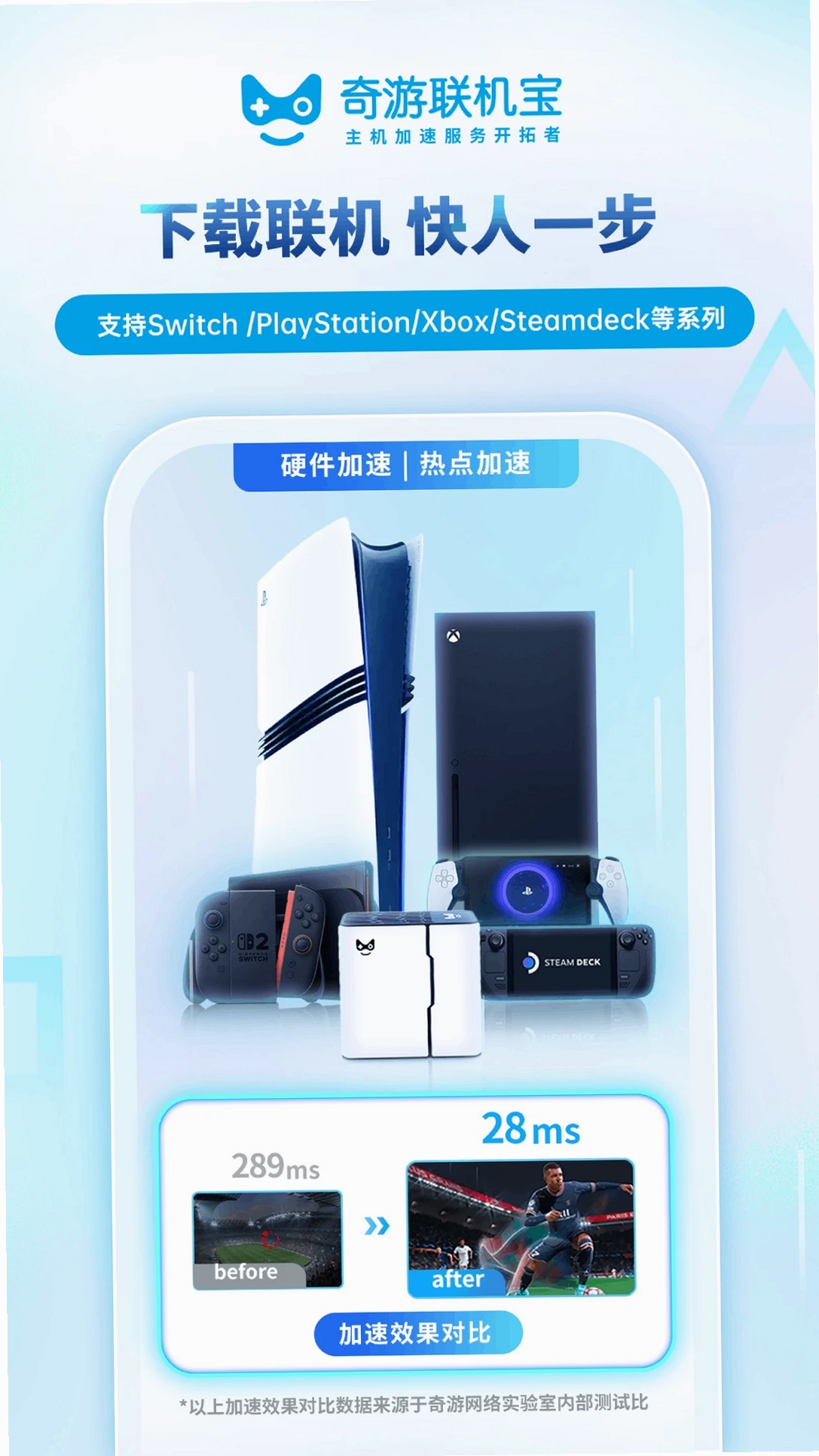 奇游联机宝运行截图