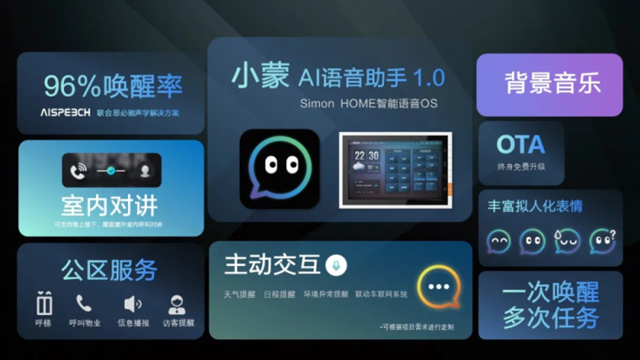 AI生活管家自然语言交互与场景模式设置界面