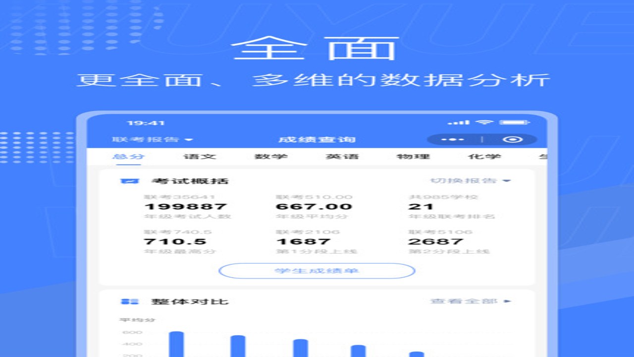 五岳阅卷系统整体操作界面及效率提升场景展示