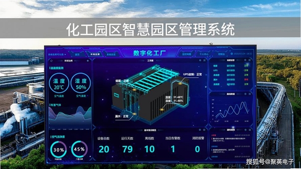 炼厂汇运行截图