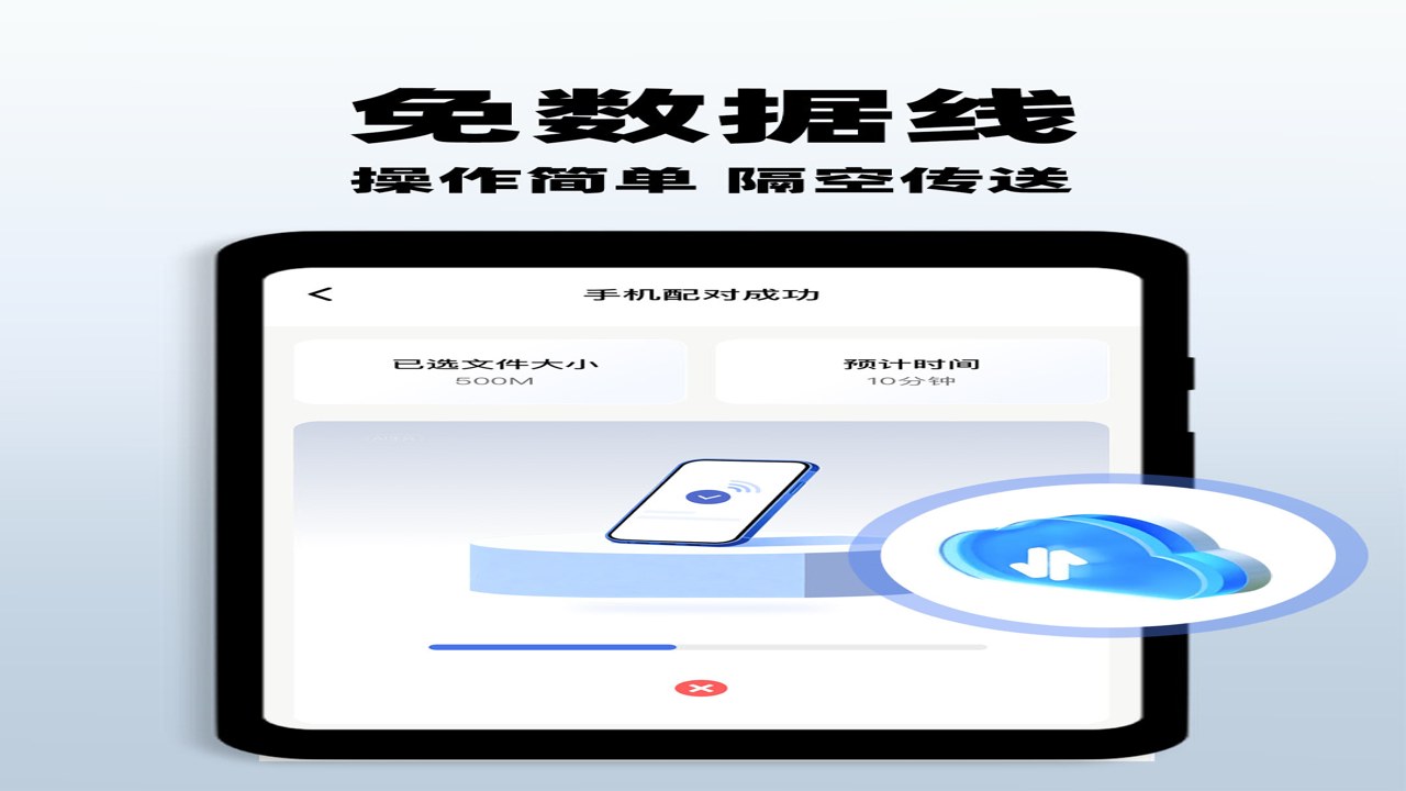 手机搬家专家使用电脑辅助跨平台迁移场景,展示数据线连接与软件操作界面