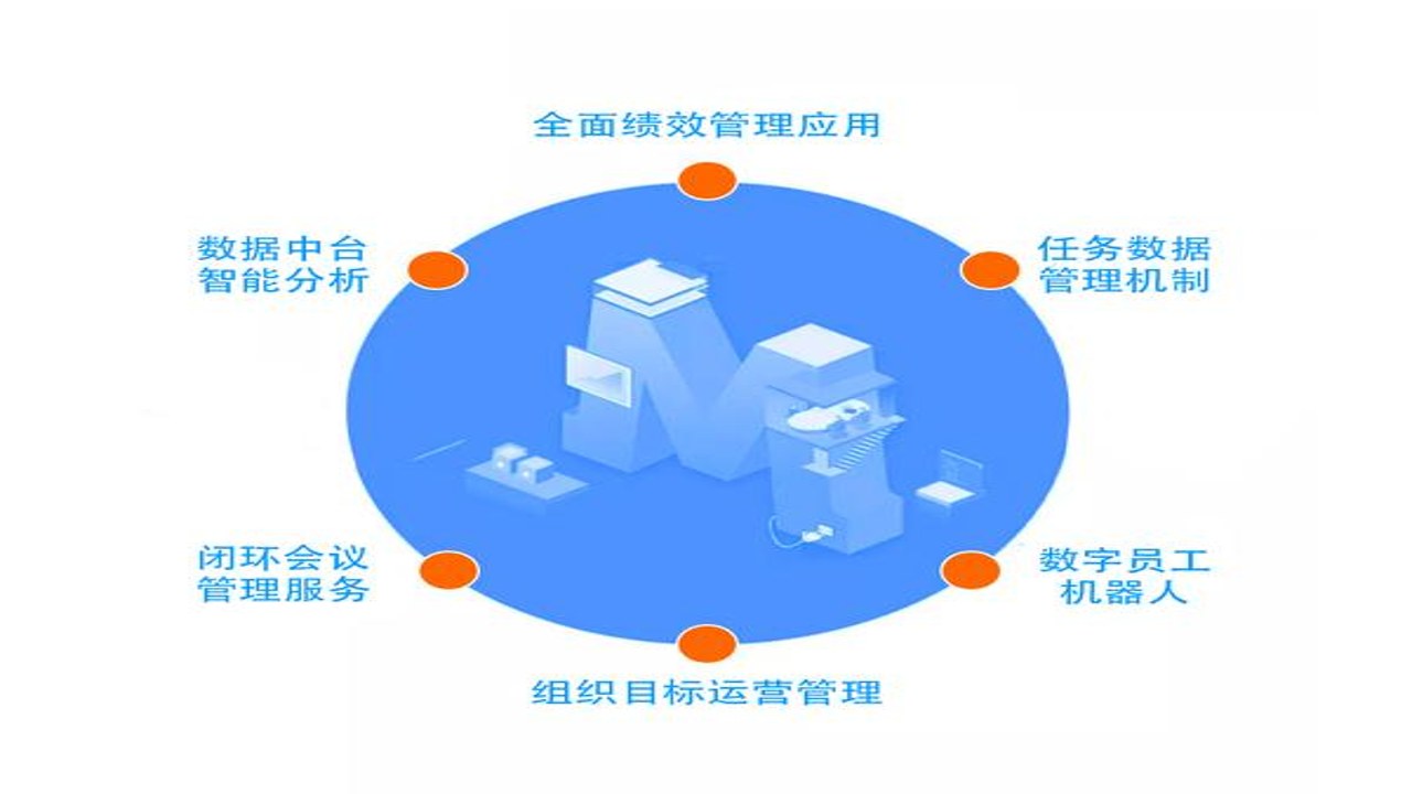行业动讯核心数据验证方法