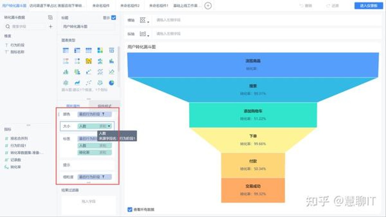 建立个人信息过滤漏斗提升效率