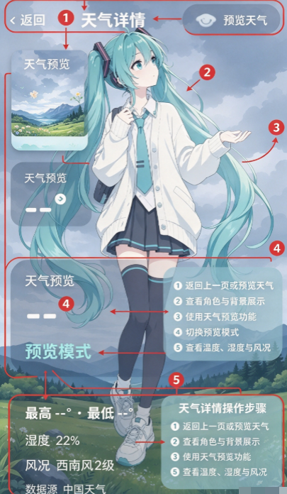 初音未来桌面小组件 初音未来桌面小组件