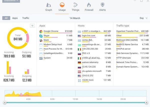 GlassW-ire 3.9中文最新版运行截图