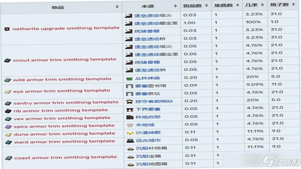 铸剑大师MC 新手锻造攻略