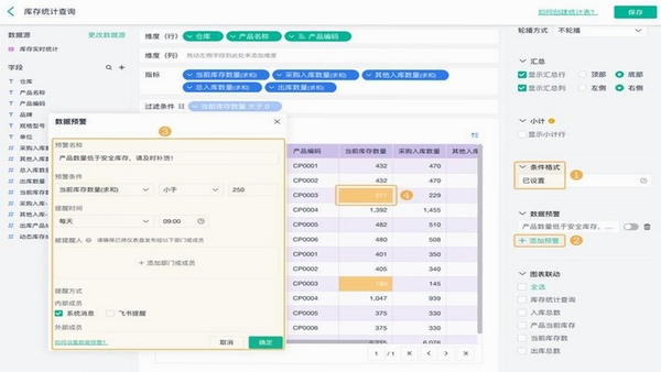 供货源 采购沟通界面 手机截图