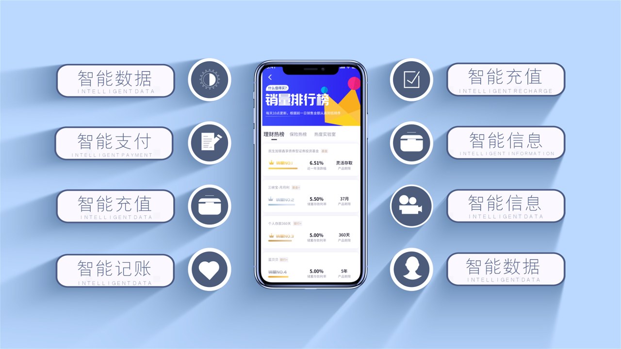 2024年主流手机网盘存储APP界面展示与功能对比图
