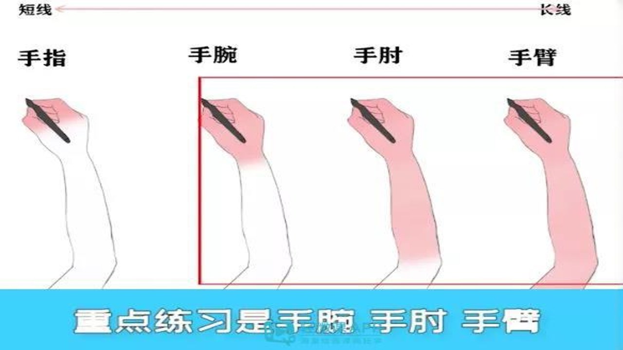 画板painting 握笔手法 手腕悬空 线条控制
