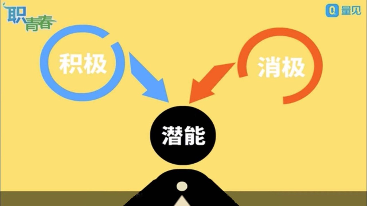听老杨 情绪管理 职场心态 领导力