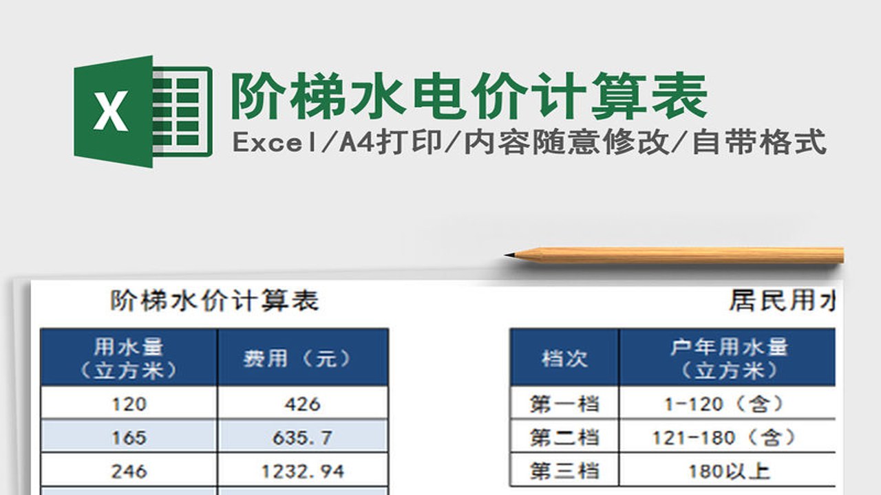 水费电费计算管家 阶梯电价档位划分与异常用量分析图表