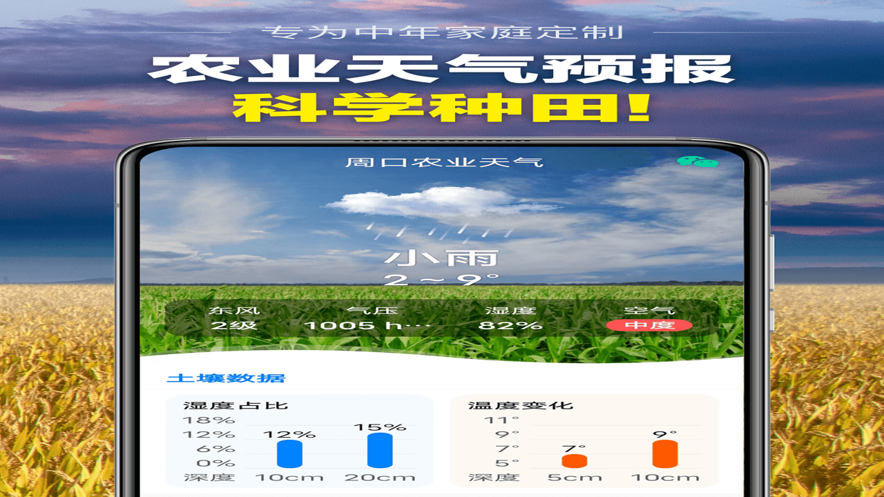 神准天气APP中具体某日降雨概率曲线对比图,突出小时级精度