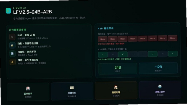 AI绘画安全使用相关界面截图
