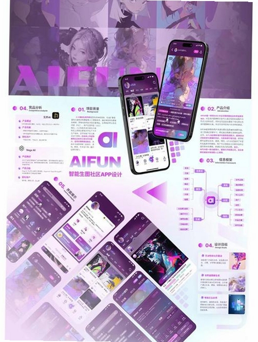 AI绘画运行截图