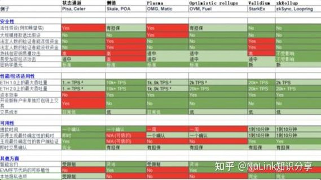 链饷新手避坑指南与常见违规情况分析