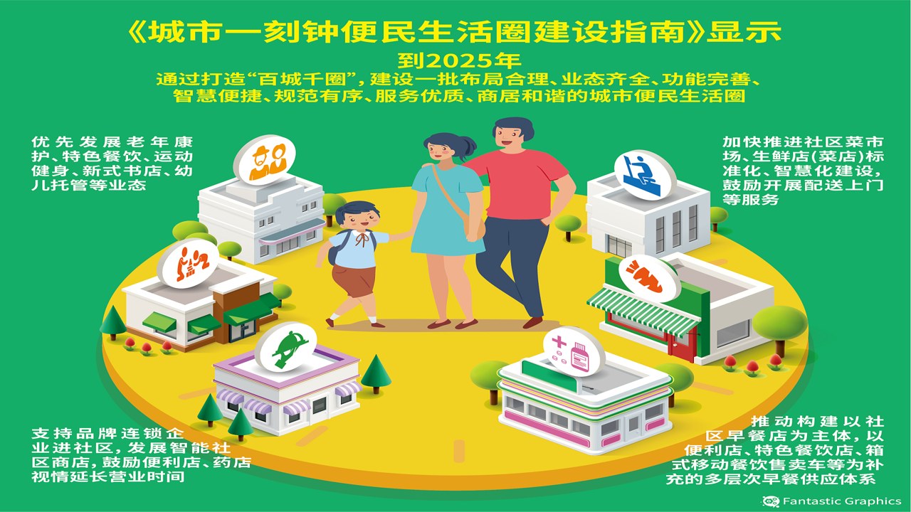 微民生活日常消费场景与额度优化建议