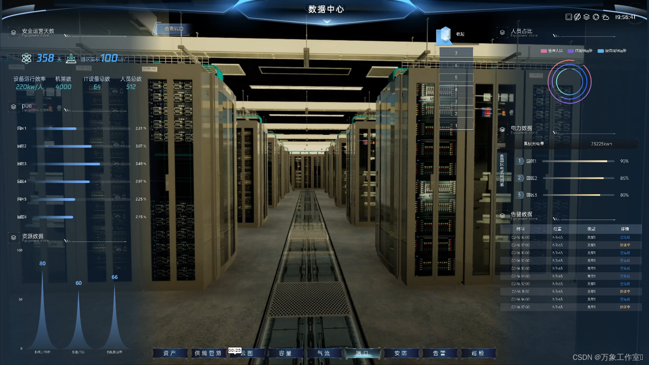 NANO DATA 未来数据中心应用场景 现代化机房