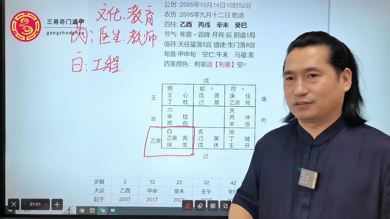 奇门遁甲实战应用案例解析