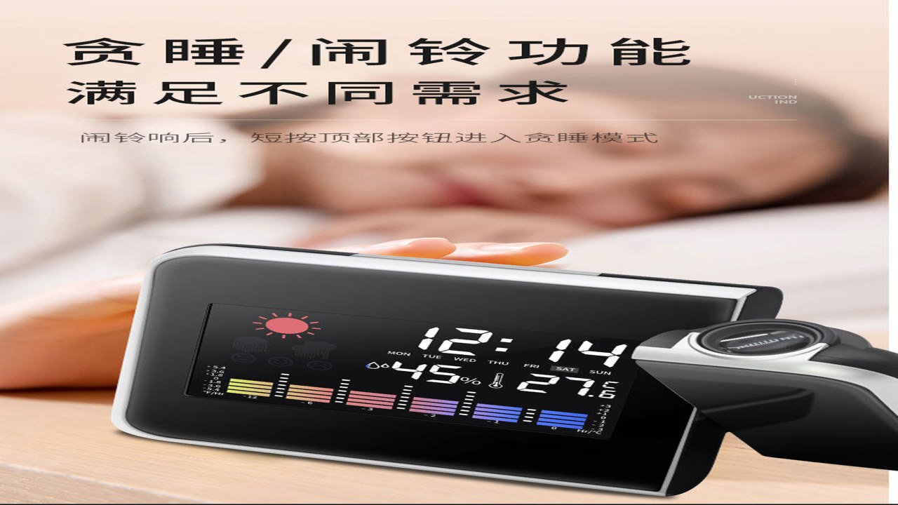 ��ҳʱ��24H ���Ҵ�ͷ����չʾ