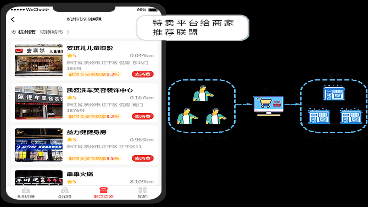 俏妃店参谋智能营销标签画像与自动化获客实战