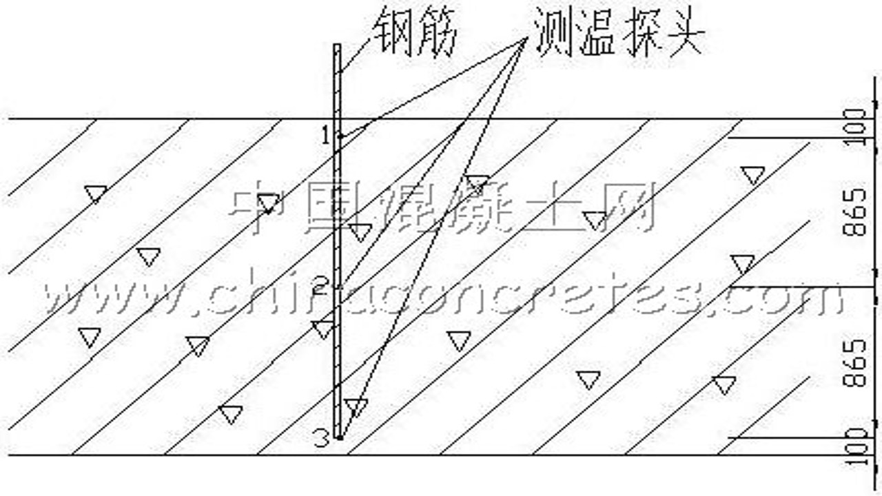AfterCodecs插件电脑版1.12.1最新版 性能测试 流畅度对比