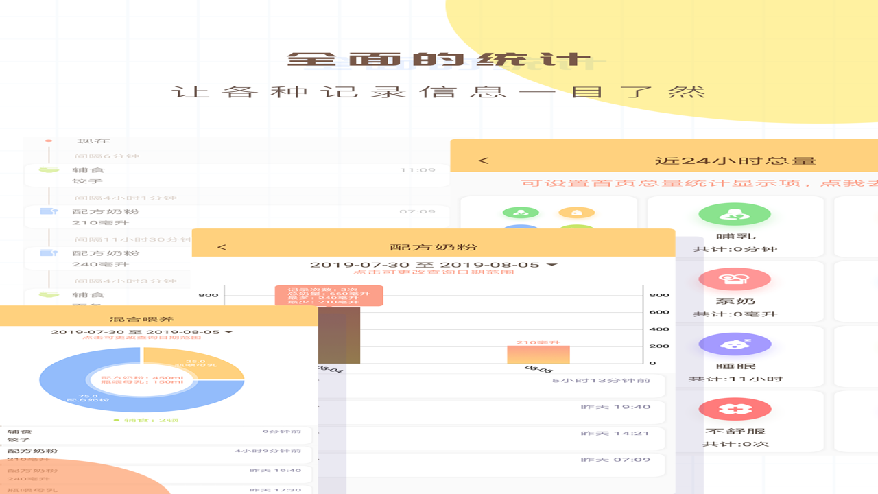 ���ָ�ĸʹ��APP���б��������¼�Ľ���չʾ