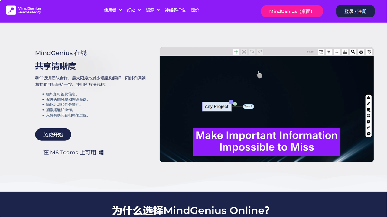 MindGenius 20���ļ���� �߼�ģ��Ӧ���뵼��Ч��ʾ��