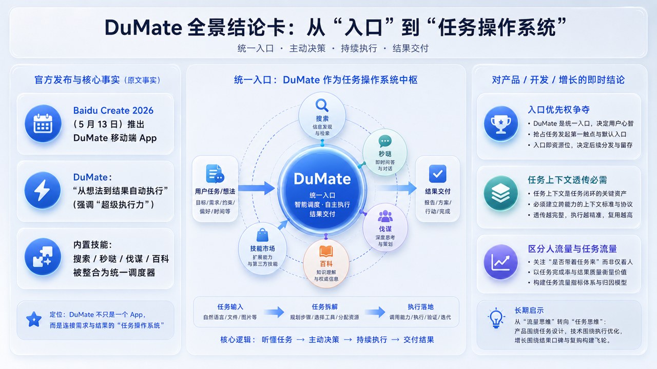 百度搭子DuMate电脑版安装界面步骤演示及杀毒软件设置建议