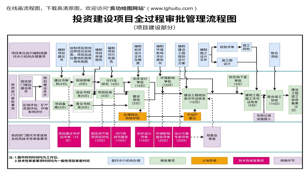 闽舟优品官方售后服务流程及真伪鉴别技巧