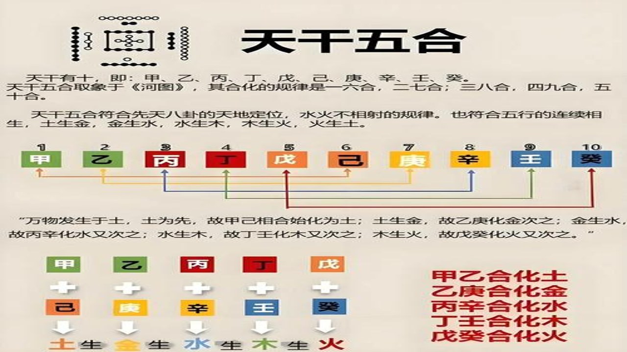 大人才官命理排盘实操步骤演示