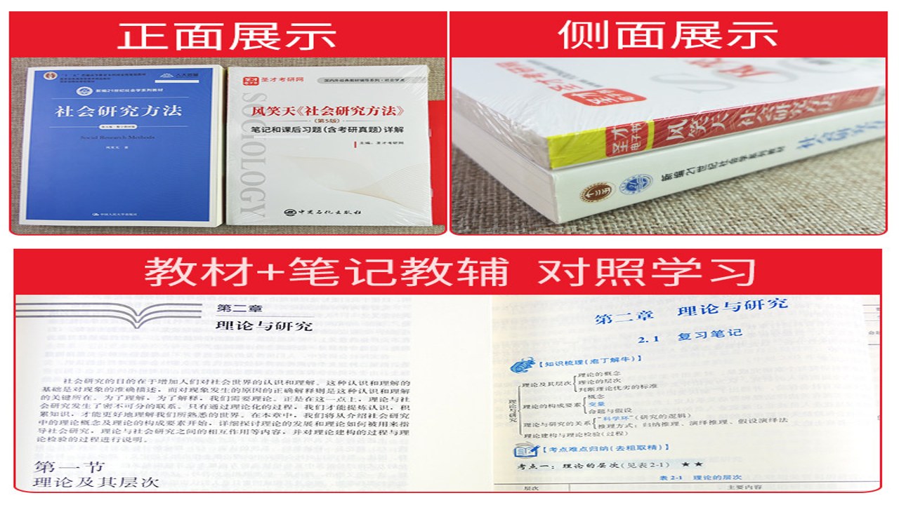 垣题汇智 考研题库 真题解析 准确性测试