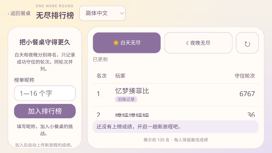 菲比糯糯餐点战争同人安卓版运行截图