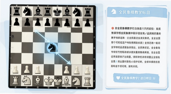 全民象棋教学栏目界面预览图,画面左侧为动态棋盘演示区,右侧为文字讲解面板,棋盘上高亮显示马走日字的移动轨迹,整体采用浅色卡片式布局,配以淡蓝色强调色,风格清新易读