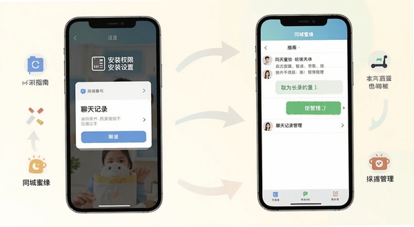 同城蜜缘使用指南示意图,手机屏幕展示安装权限设置与聊天记录管理界面,画面以浅色背景衬托手机模型,旁边配有简洁的操作箭头与图标元素,风格清爽直观