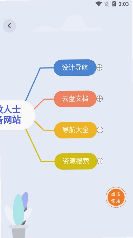 ��Լ˼ά���н�ͼ