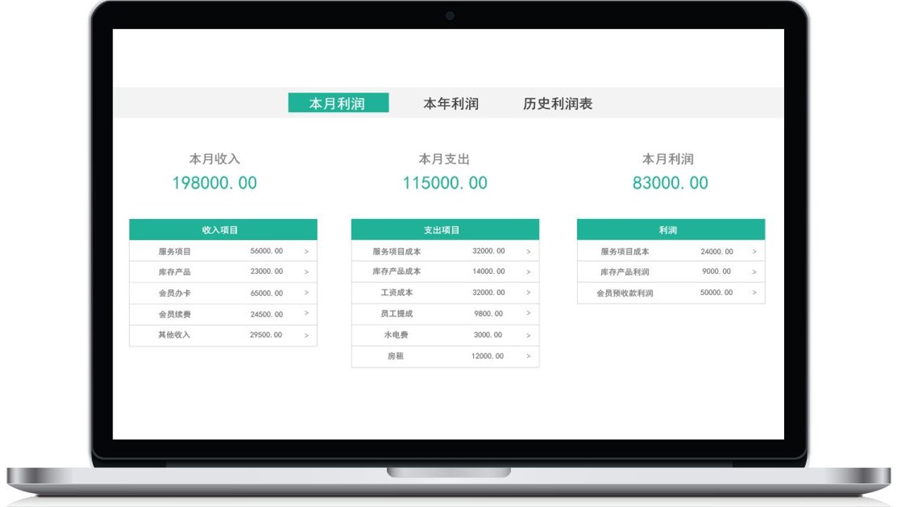 美发社老板端 每日进账报表与技师提成自动核算细节