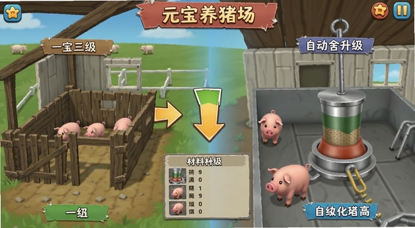 元宝养猪场游戏内圈舍升级界面,展示从一级简易猪圈到三级自动化猪舍的对比效果图,左侧简陋木栏右侧不锈钢自动喂料设备,中间有升级箭头和材料清单